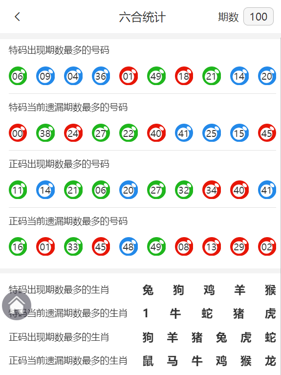 香港王中王精準(zhǔn)資料一肖，揭秘背后的秘密與策略，揭秘香港王中王精準(zhǔn)資料背后的策略與秘密