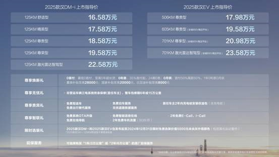 探索未來，2025新奧最精準(zhǔn)免費(fèi)大全指南，2025新奧最精準(zhǔn)免費(fèi)指南，探索未來之路