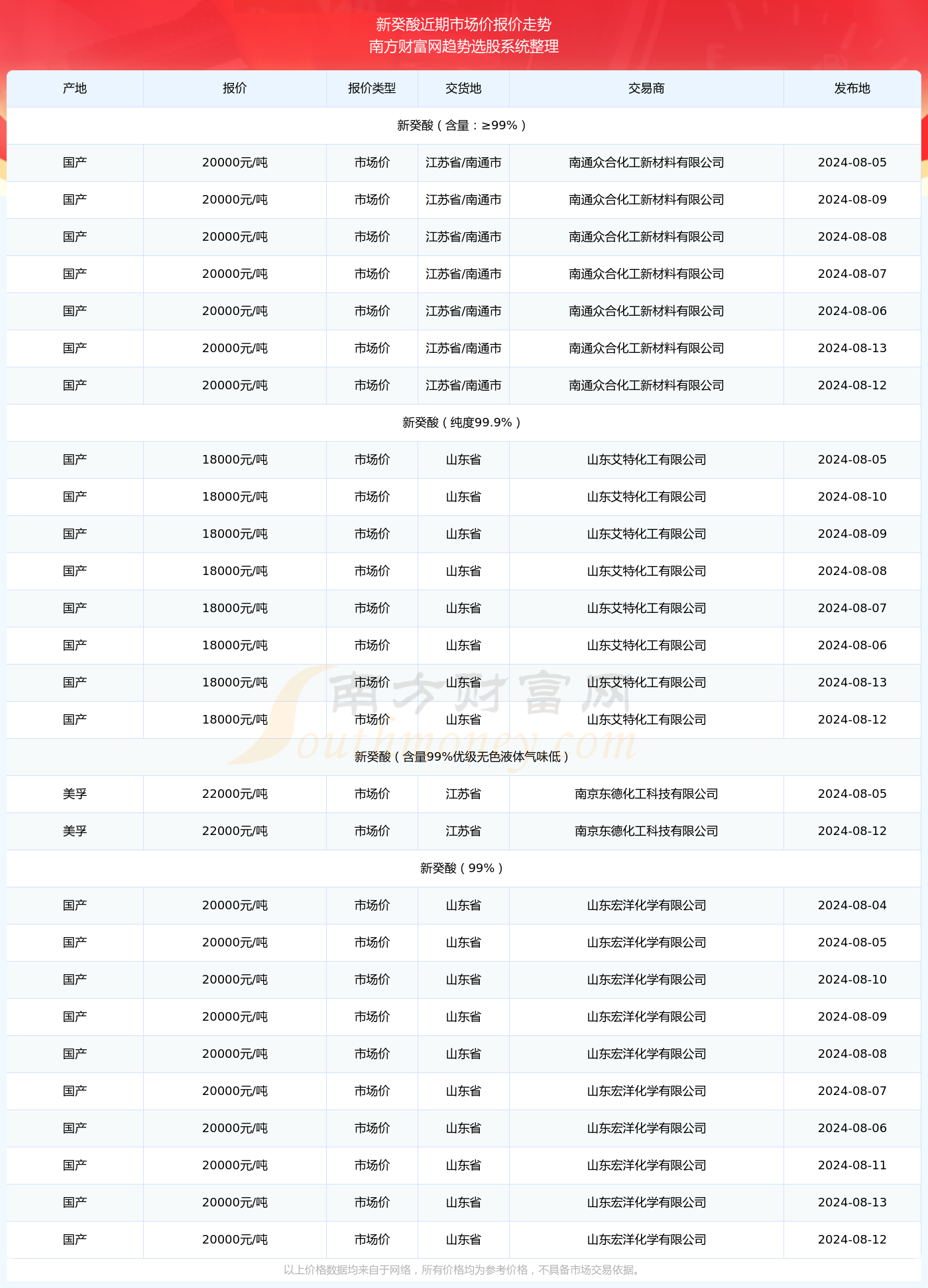 新澳門開獎結(jié)果快速揭曉，探索最新開獎號碼的秘密，新澳門開獎結(jié)果揭曉，探索最新開獎號碼的神秘面紗