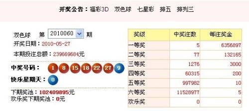 澳門彩票，探索未來開獎趨勢與策略分析（以澳門六今晚開獎為例），澳門彩票未來開獎趨勢深度解析與策略分析——以澳門六今晚開獎為視角