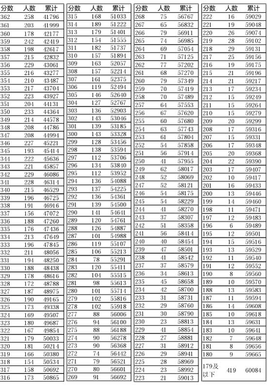 新奧門開獎結(jié)果2025開獎記錄查詢表——全面解讀與查詢指南，新奧門開獎結(jié)果及查詢指南，全面解讀2025年開獎記錄