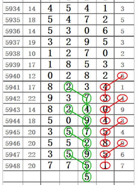 澳門六肖默認(rèn)開獎(jiǎng)結(jié)果圖，深度解析與策略探討，澳門六肖默認(rèn)開獎(jiǎng)結(jié)果圖深度解析及策略探討