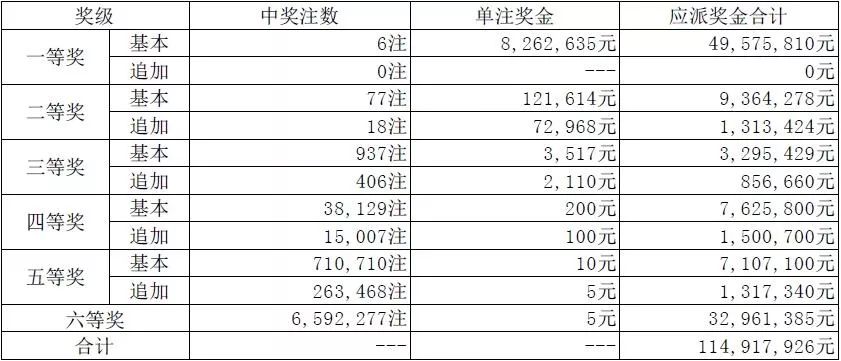 澳門碼開獎(jiǎng)最快結(jié)果圖，揭秘彩票開獎(jiǎng)過程的真相與實(shí)時(shí)更新技術(shù)，澳門彩票開獎(jiǎng)結(jié)果快速揭示，真相揭秘與實(shí)時(shí)更新技術(shù)