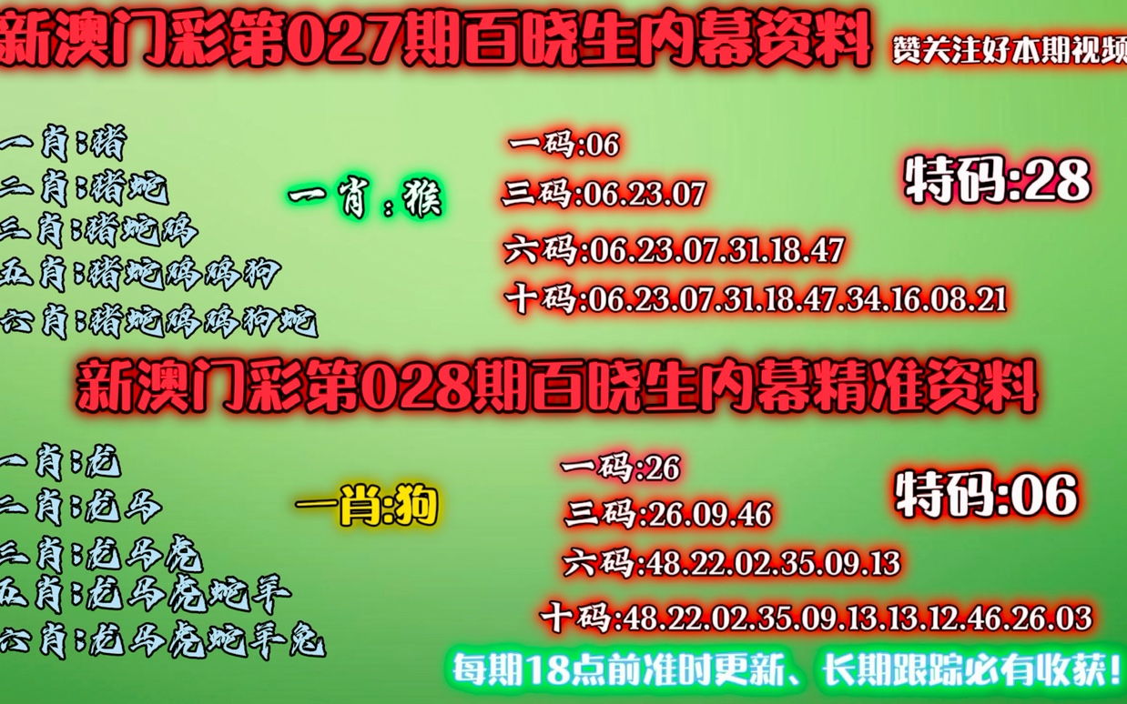 新澳門精準(zhǔn)四肖期中特公開(kāi)，揭秘彩票預(yù)測(cè)背后的秘密，揭秘新澳門彩票預(yù)測(cè)背后的秘密，精準(zhǔn)四肖期中特公開(kāi)