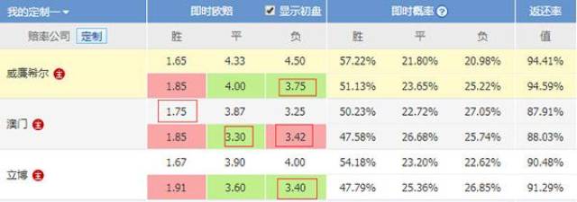 澳門六給彩開獎直播結(jié)果，揭秘彩票背后的秘密，澳門六給彩開獎直播結(jié)果揭秘，彩票背后的秘密大揭秘