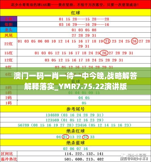揭秘2025年澳門今晚必開一肖——真相與預(yù)測的背后，澳門未來預(yù)測揭秘，揭秘今晚必開一肖的神秘面紗