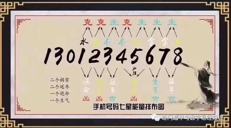 探索全新版王中傳奇，7777788888的獨(dú)特魅力與SEO優(yōu)化策略，探索全新版王中傳奇的獨(dú)特魅力與SEO優(yōu)化策略，7777788888的魅力展現(xiàn)