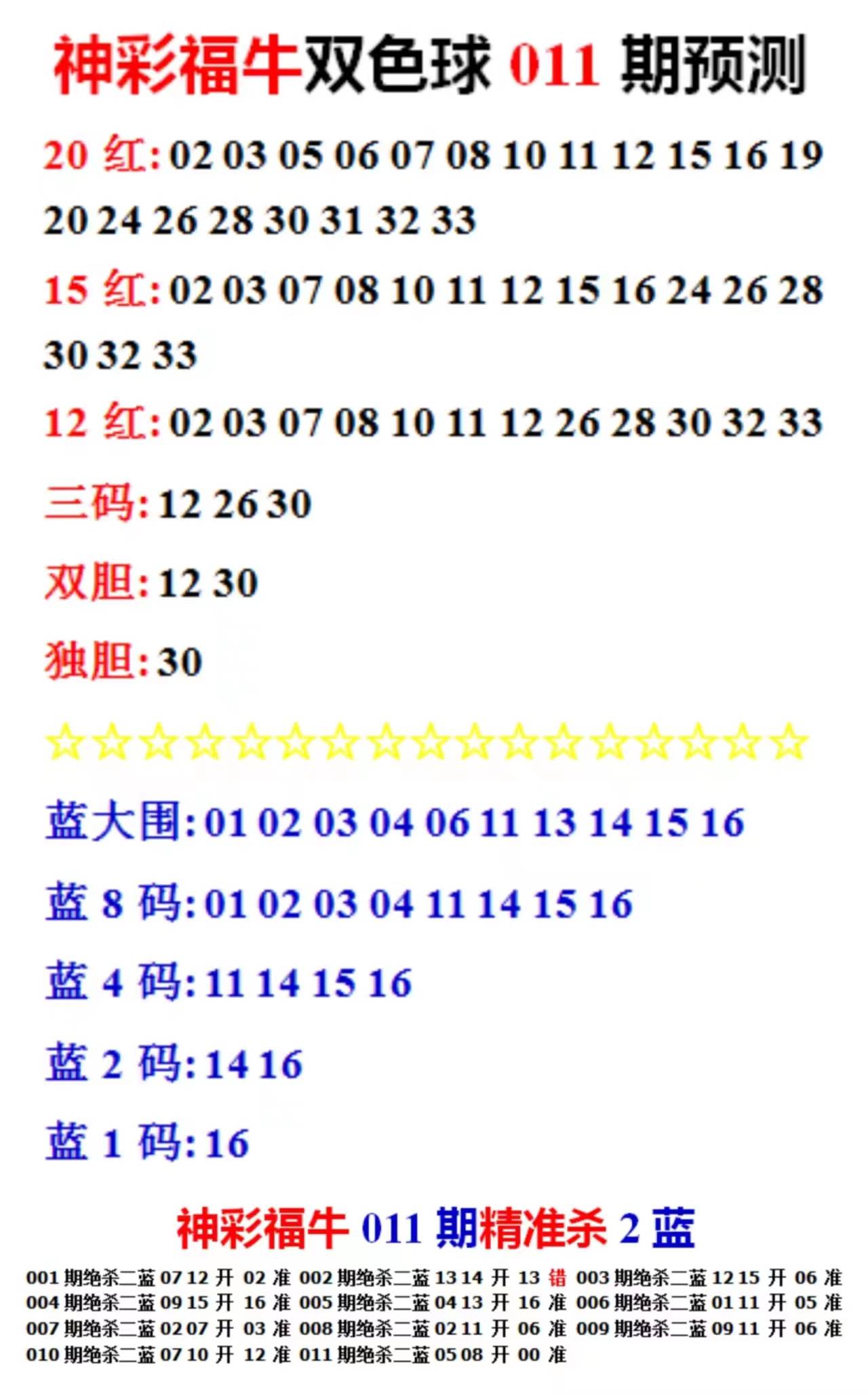 2025年天天彩免費(fèi)資料全面解析，揭秘2025年天天彩免費(fèi)資料全面解析