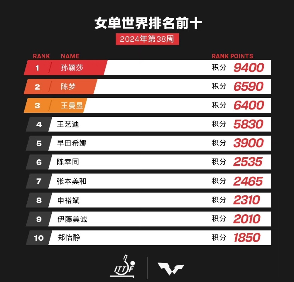 新澳門開(kāi)獎(jiǎng)號(hào)碼2025年開(kāi)獎(jiǎng)結(jié)果——深度解析與預(yù)測(cè)，澳門彩票開(kāi)獎(jiǎng)結(jié)果深度解析與預(yù)測(cè)，走向未來(lái)的趨勢(shì)分析（2025年）