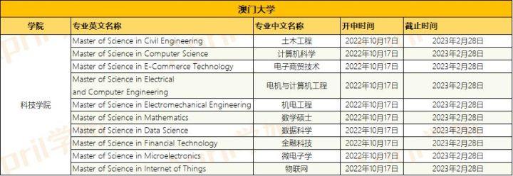 新澳門最精準便新最快，探索澳門的最新動態(tài)與發(fā)展趨勢，澳門最新動態(tài)與發(fā)展趨勢，精準便捷的探索