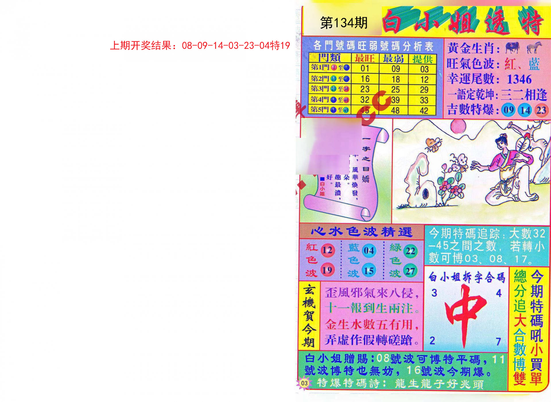 新澳天夫兔費(fèi)精準(zhǔn)大全——全方位指南與秘籍，新澳天夫兔費(fèi)精準(zhǔn)指南大全——全方位攻略與秘籍揭秘