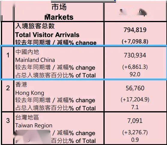 全新澳門2025開碼記錄，探索未來彩票新世界，澳門未來彩票新世界，2025開碼記錄探索