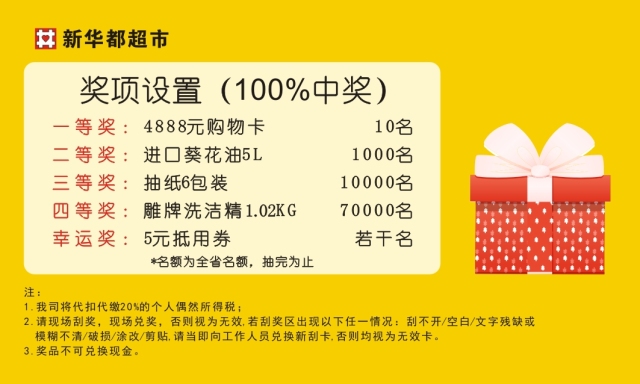 管家婆100中獎，揭秘彩票背后的秘密與策略，揭秘彩票背后的秘密與策略，管家婆100中獎之道
