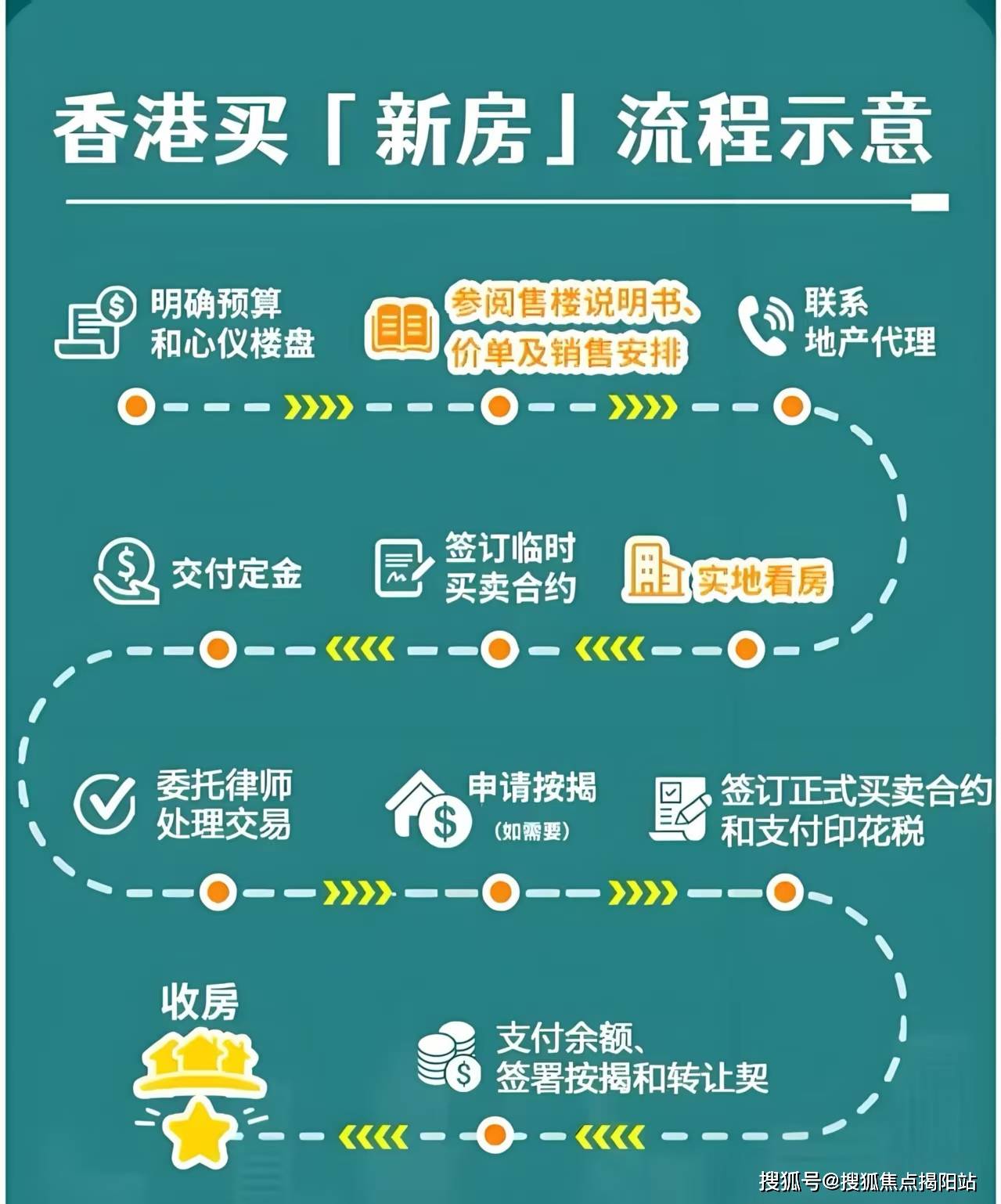 2025香港資料免費(fèi)資料大全，一站式獲取最新信息資源的門戶，香港最新信息門戶，一站式獲取2025年免費(fèi)資料大全