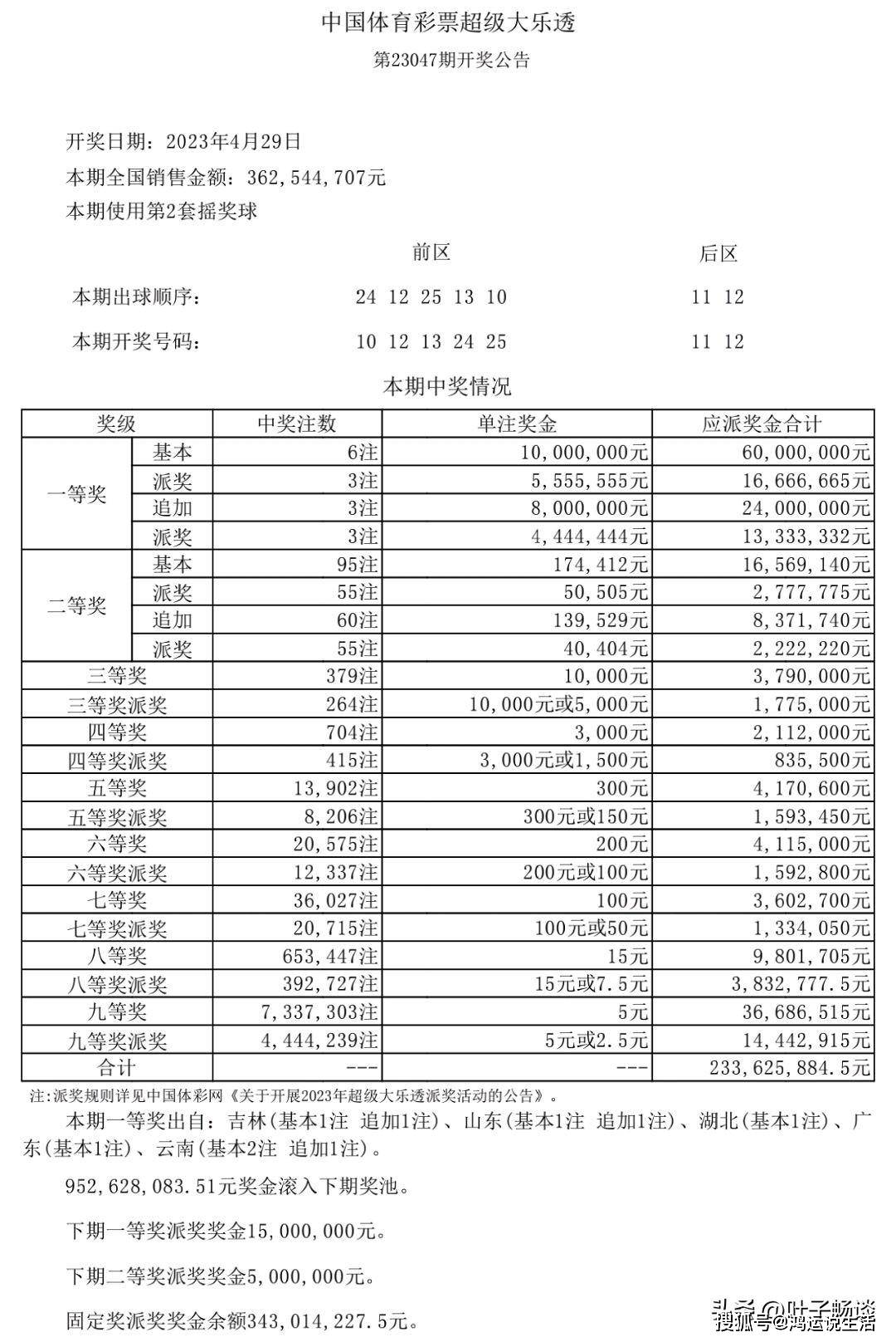 新澳天天開獎資料大全第1052期，全面解析與深度洞察，新澳第1052期開獎資料全面解析與深度洞察