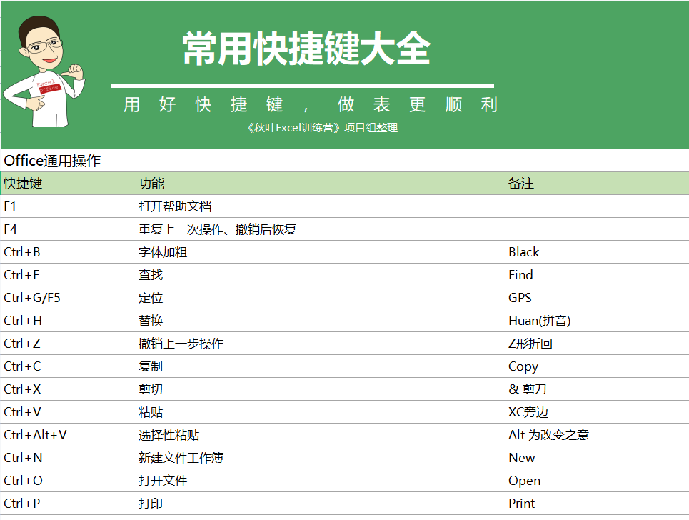 澳門六開(kāi)彩天天免費(fèi)資料大全聚寶盆麗萍數(shù)據(jù)深度解析，澳門六開(kāi)彩資料解析，聚寶盆麗萍深度數(shù)據(jù)分享