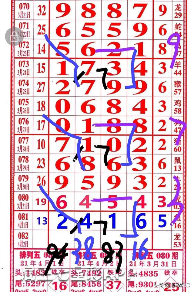 四肖八碼期期準精選，揭秘精準預測的秘密，四肖八碼期期準精選，揭秘精準預測四肖八碼的秘密
