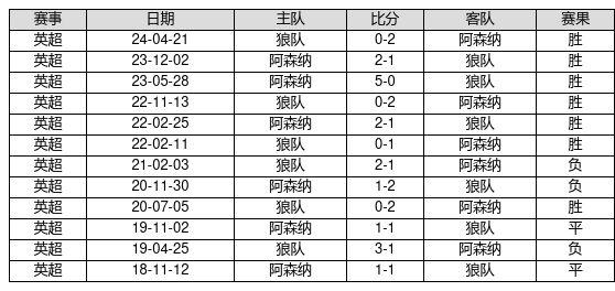 揭秘新奧歷史開獎(jiǎng)記錄，探尋未來(lái)的幸運(yùn)之門——第82期回顧與預(yù)測(cè)（關(guān)鍵詞，新奧歷史開獎(jiǎng)記錄、第82期、預(yù)測(cè)），揭秘新奧歷史開獎(jiǎng)記錄第82期，回顧與未來(lái)預(yù)測(cè)，探尋幸運(yùn)之門開啟的線索