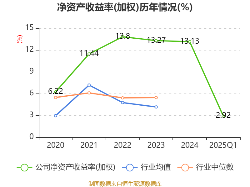 新澳今天最新資料2023——展望未來(lái)的新澳世界至2025年，新澳未來(lái)展望，從2023至2025年的新澳世界最新資料與未來(lái)展望