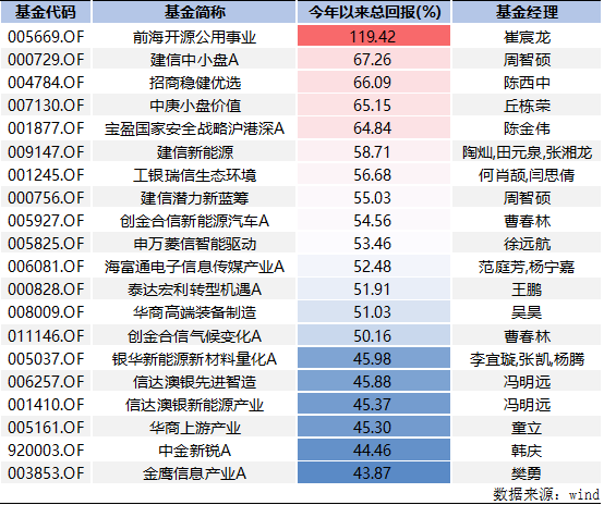 關(guān)于彩票中的三肖多少倍的解析與探討，彩票中的三肖倍數(shù)解析與探討