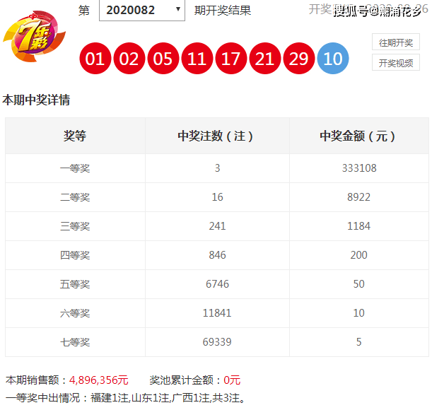 新澳天天開獎資料大全，揭秘12碼背后的秘密，揭秘新澳天天開獎資料大全，探索12碼背后的秘密