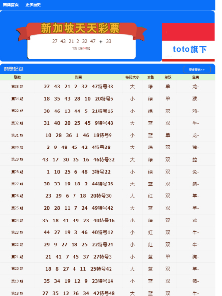 澳門天天開彩期期精準，揭秘彩票預(yù)測背后的秘密，澳門彩票期期精準預(yù)測揭秘，彩票背后的秘密與預(yù)測真相探索