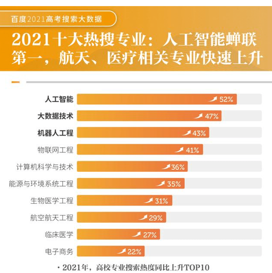 新澳門一碼一肖一特一中與高考趨勢展望（針對2025年高考），澳門一碼一肖一特一中與高考趨勢展望，聚焦未來趨勢，備戰(zhàn)2025高考