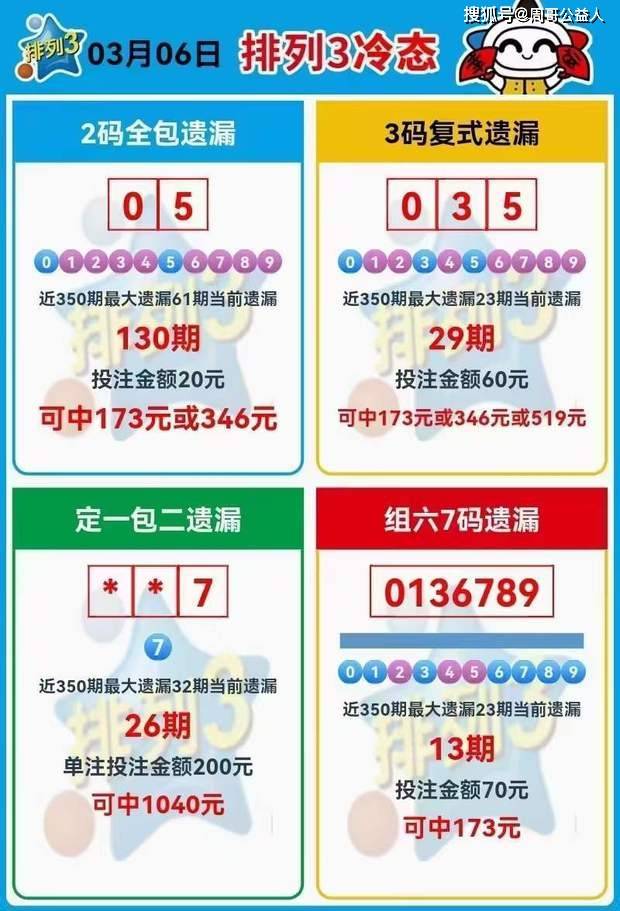 關(guān)于三肖賠多少錢的全面解析，三肖賠款金額全面解析