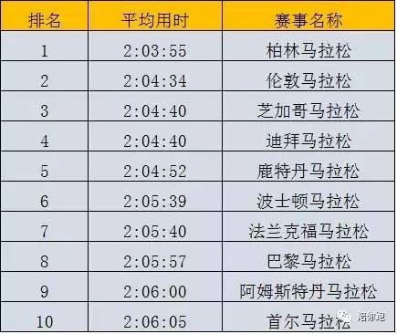 澳門最快開獎記錄01，揭秘彩票背后的秘密，澳門最快開獎記錄揭秘，探尋彩票背后的秘密之門
