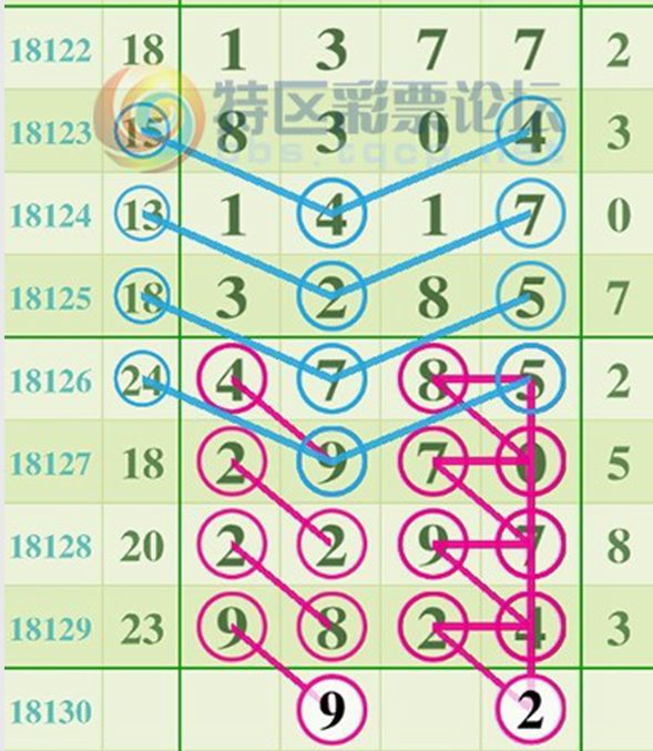 王中王三字解平特一肖，深度解析與SEO洞察，王中王三字解平特一肖，深度解析、SEO洞察與神秘解碼