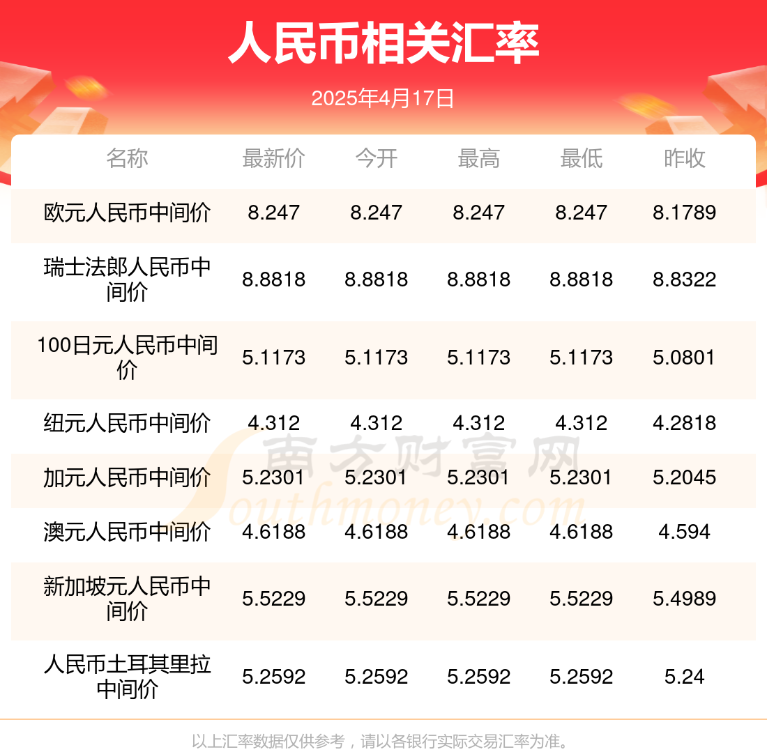 澳門開(kāi)獎(jiǎng)結(jié)果2023年——探索澳門的彩票魅力，澳門彩票魅力揭秘，2023年開(kāi)獎(jiǎng)結(jié)果一覽