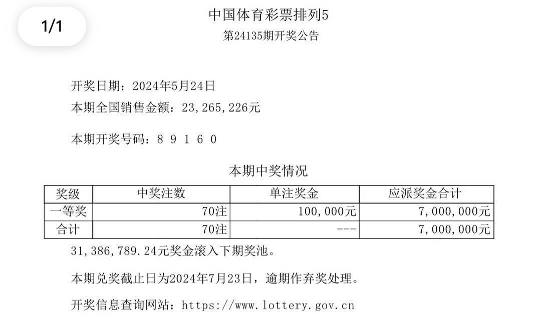 新澳今晚9點35分開獎結果揭曉，期待與驚喜的交匯時刻，新澳今晚9點35分開獎結果揭曉，期待與驚喜交匯的時刻來臨