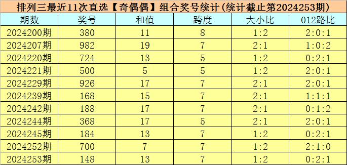 澳門六今晚開獎結(jié)果揭曉，期待與驚喜并存，澳門六今晚開獎結(jié)果揭曉，期待與驚喜交織的時(shí)刻