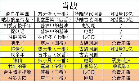 三肖二碼，揭秘背后的秘密與SEO優(yōu)化策略，三肖二碼揭秘，背后的秘密與SEO優(yōu)化策略探究