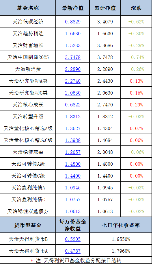 獨(dú)家揭秘2025精準(zhǔn)資料免費(fèi)大全——一站式獲取你所需要的信息資源，獨(dú)家揭秘，一站式獲取2025精準(zhǔn)資料免費(fèi)大全