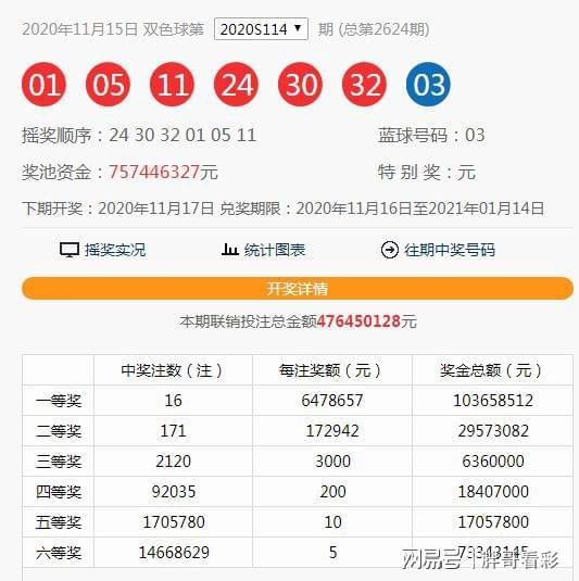 澳門六和合開獎結果直，最新開獎動態(tài)與數(shù)據(jù)分析，澳門六和合最新開獎結果、動態(tài)及數(shù)據(jù)分析