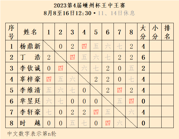 王中王一肖三碼資料，揭秘背后的秘密與深度解析，揭秘王中王一肖三碼資料，背后的秘密與深度解析