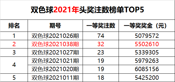 新澳門六開獎(jiǎng)結(jié)果記錄49期，深度解析與預(yù)測(cè)分析，澳門六開獎(jiǎng)結(jié)果記錄深度解析與預(yù)測(cè)分析（第49期）