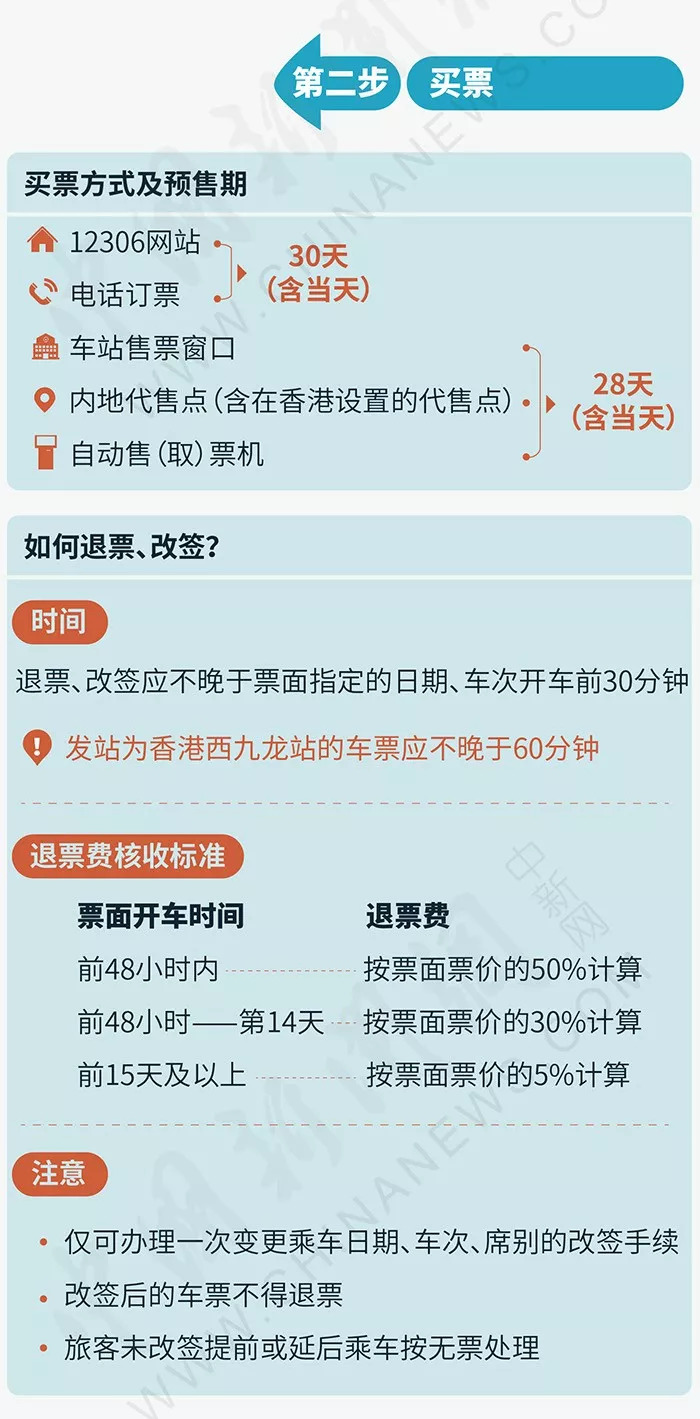 香港澳門最快開獎時間，全面解析與實用指南，香港澳門彩票開獎時間解析與實用指南
