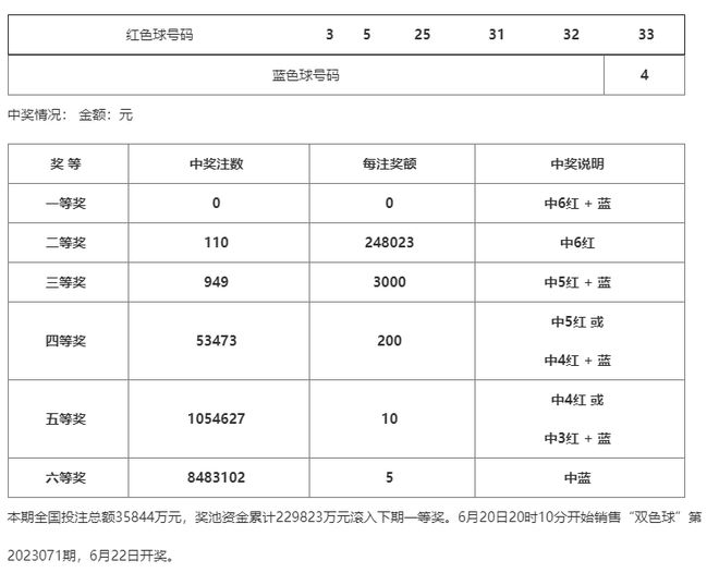 澳門一碼一碼100準確河南，探索真實與預測的魅力，澳門一碼一碼精準預測與河南的探索，真實與預測的魅力