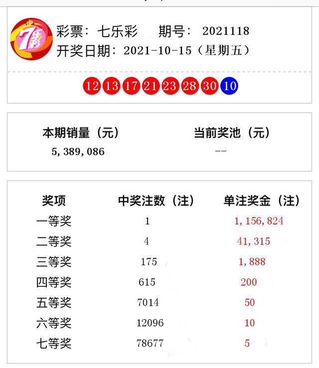 溲門六今彩開獎結果，最新開獎動態(tài)與解析，溲門六今彩最新開獎結果及動態(tài)解析