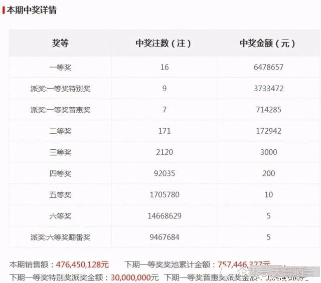 老澳最新開獎結(jié)果今天，深度分析與預(yù)測，老澳今日開獎結(jié)果深度分析與預(yù)測