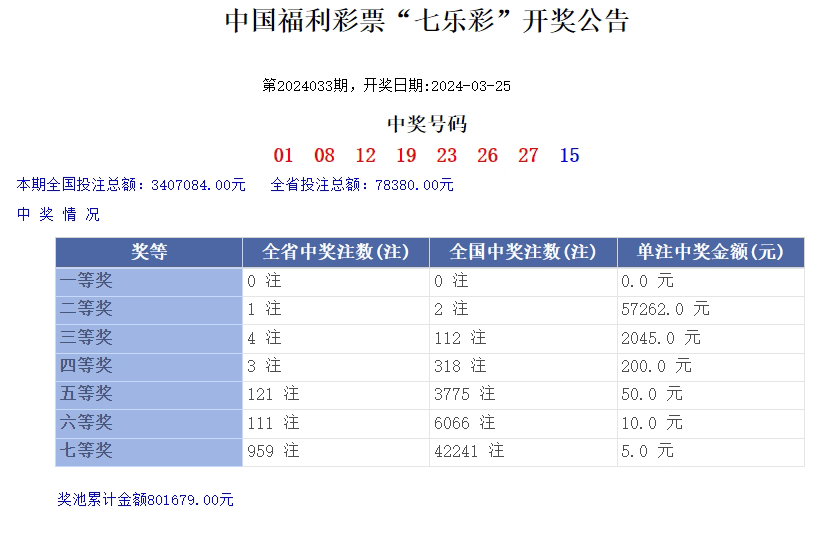 澳門樂彩，探索博彩文化的魅力與樂趣，澳門樂彩，體驗(yàn)博彩文化的魅力與樂趣探索