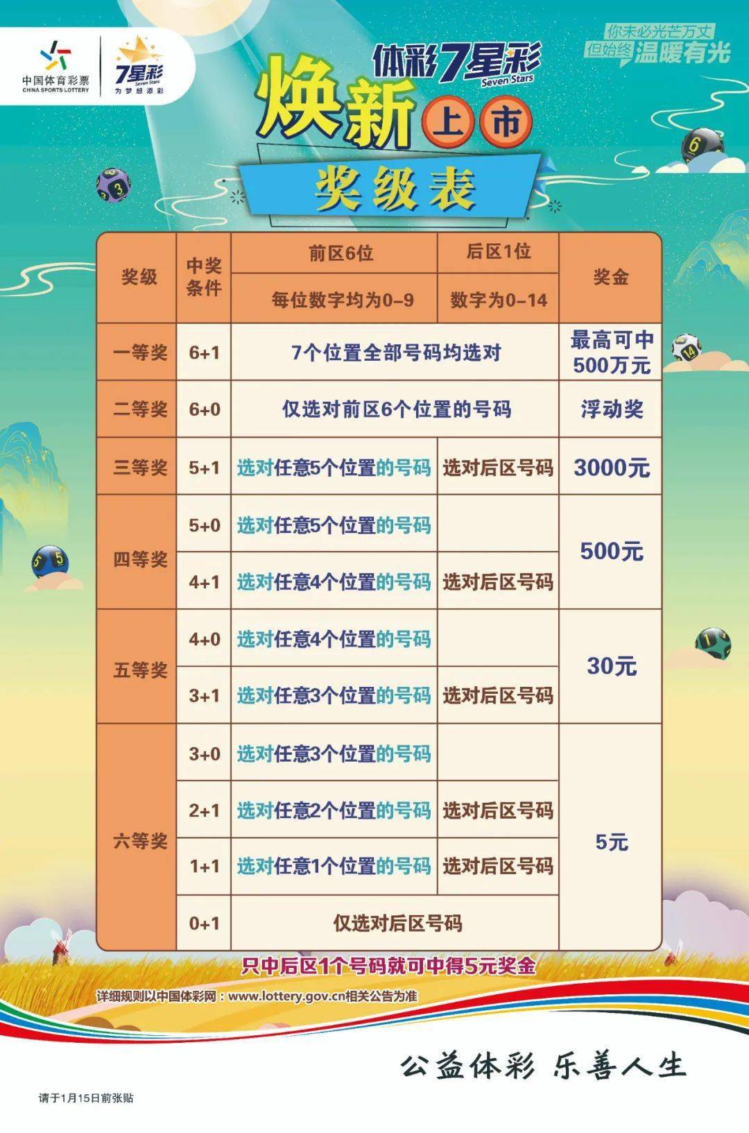 澳門六星彩開獎結(jié)果地址，最新開獎信息及策略分析，澳門六星彩最新開獎結(jié)果、信息與策略分析概覽