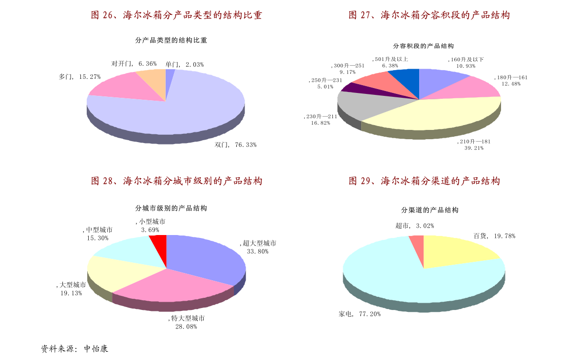 新澳門(mén)一碼一碼，揭秘精準(zhǔn)預(yù)測(cè)的秘密，揭秘新澳門(mén)一碼一碼精準(zhǔn)預(yù)測(cè)的秘密