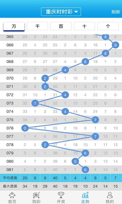 探索777778888管家婆中的獨特魅力——中特關(guān)鍵詞解析，777778888管家婆中的獨特魅力揭秘，關(guān)鍵詞解析