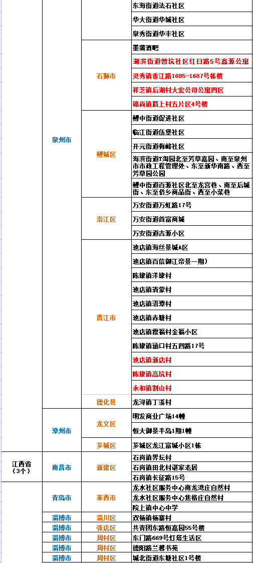 澳門最準(zhǔn)的數(shù)據(jù)免費公開，揭秘精準(zhǔn)信息的力量，澳門精準(zhǔn)數(shù)據(jù)大揭秘，免費公開信息展現(xiàn)預(yù)測力量