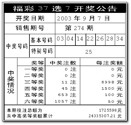 澳門天天彩開獎公告網(wǎng)，最新開獎信息，輕松掌握，澳門天天彩最新開獎信息公告網(wǎng)，輕松掌握最新開獎動態(tài)