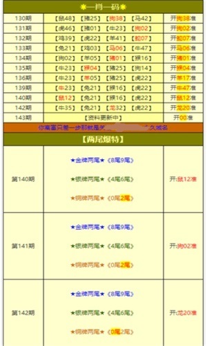 澳門資料大全，探索未來的新面貌（2025年展望），澳門未來展望，資料大全揭示新面貌（2025年展望）