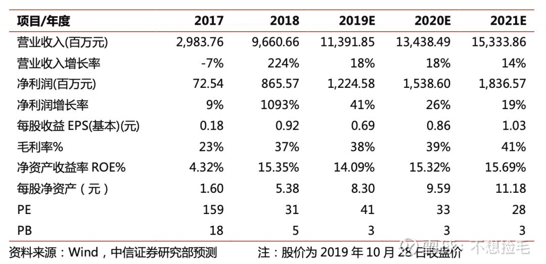 三肖多少倍，揭秘生肖彩票的奧秘與倍數(shù)之謎，揭秘生肖彩票的奧秘，三肖彩票倍數(shù)之謎揭曉